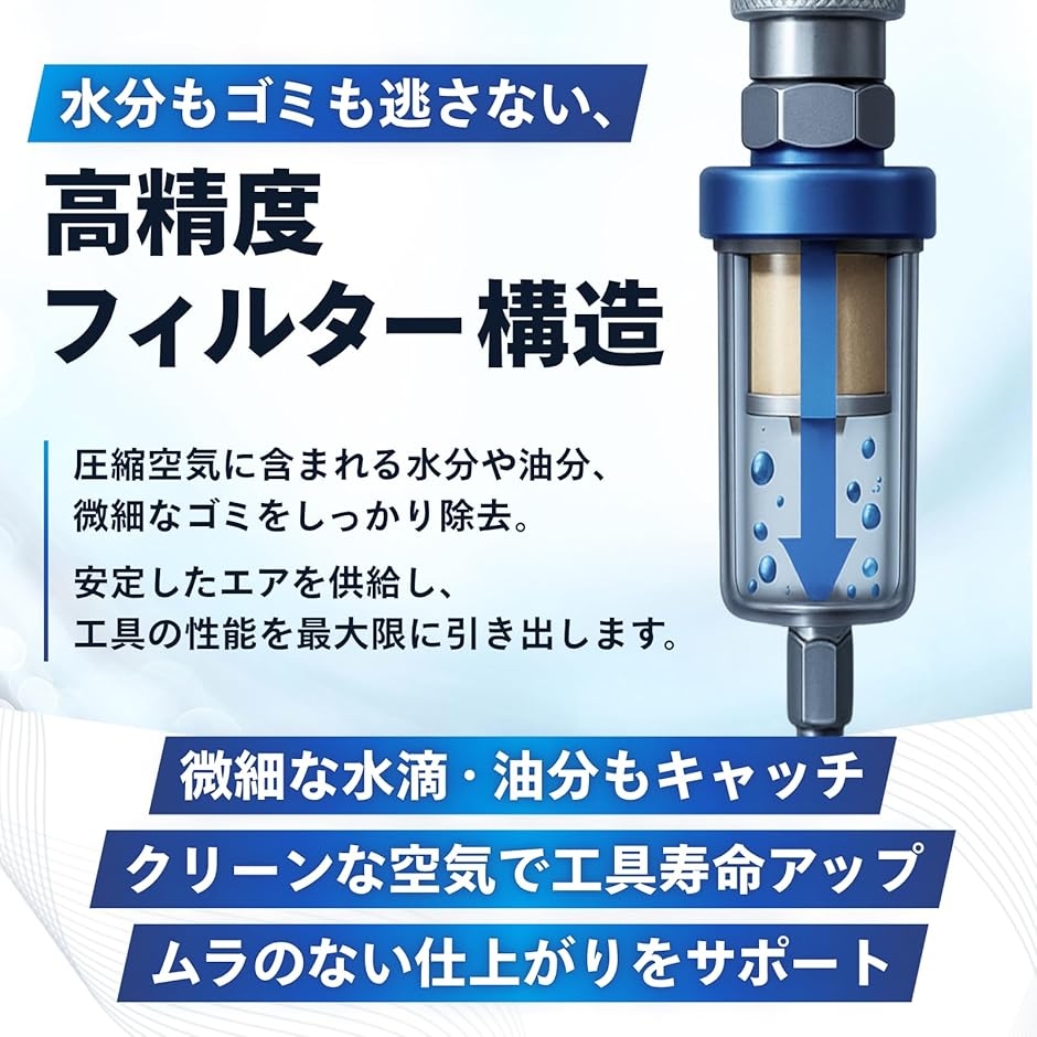 ウォーターセパレーター レギュレーター エアーツール コンプレッサー