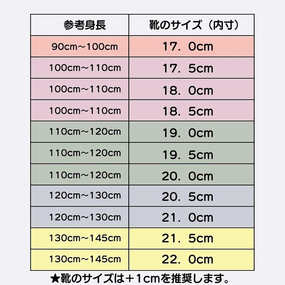 子供用 ウェーダー チェストハイウェーダー キッズ 胴付き長靴 男女兼用 可愛い ショルダーベルト(パステルブルー,  21.0cm) | ブランド登録なし | 05