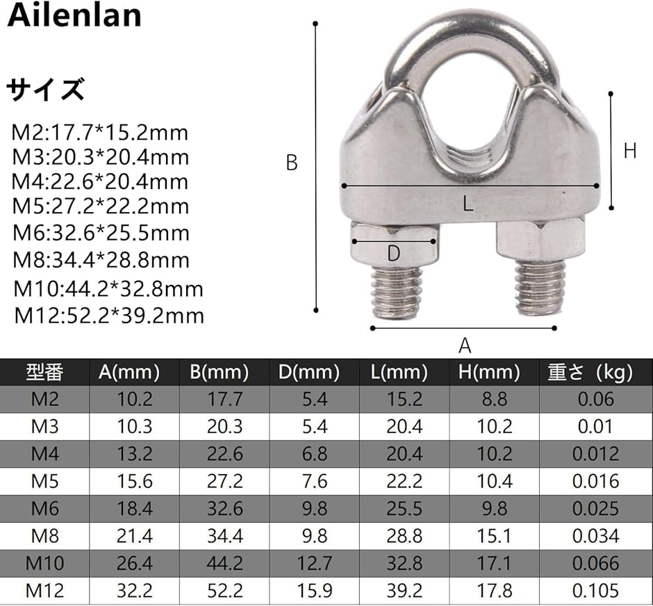ケーブルマシン用 多種目グリップ ローレット ステンレス ワイヤークリップ8mm ワイヤーロープクリップ ステンレス鋼 24個入り