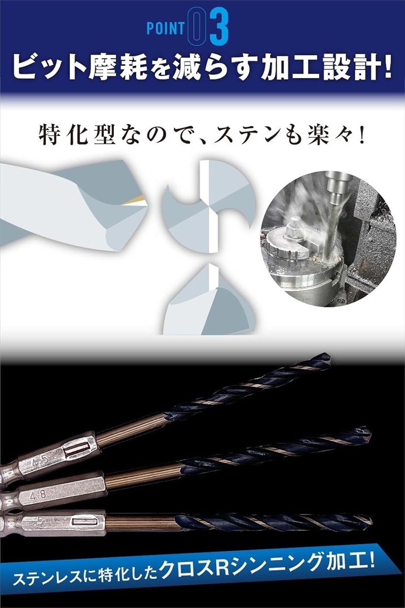 ステンレス用ドリルビット 六角軸 ドリル刃 ドリルセット プロジェクトソクラテス(10本組) | ブランド登録なし | 03