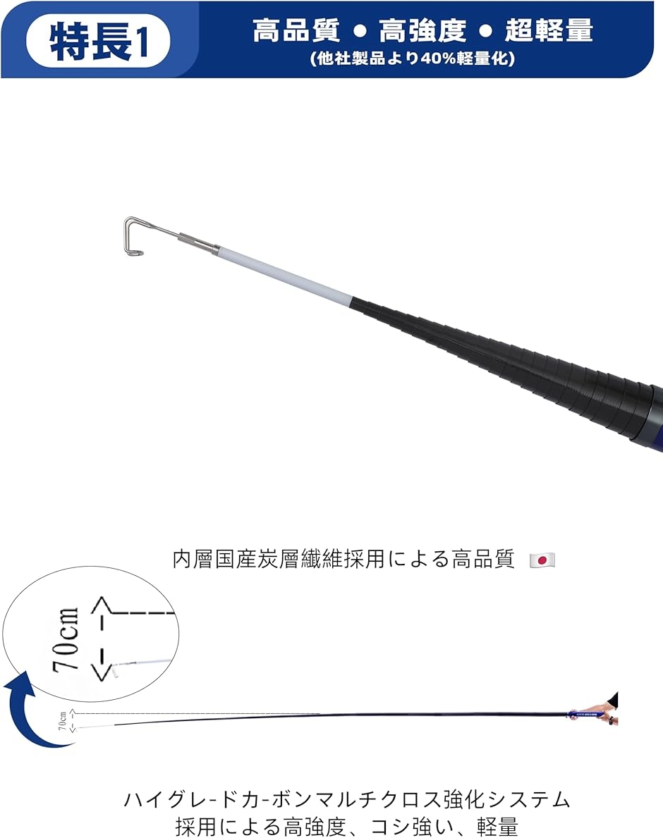 ケーブル索引具- 通線工具 伸長10m 伸縮 引っ掛け棒 配線竿 電工竿 