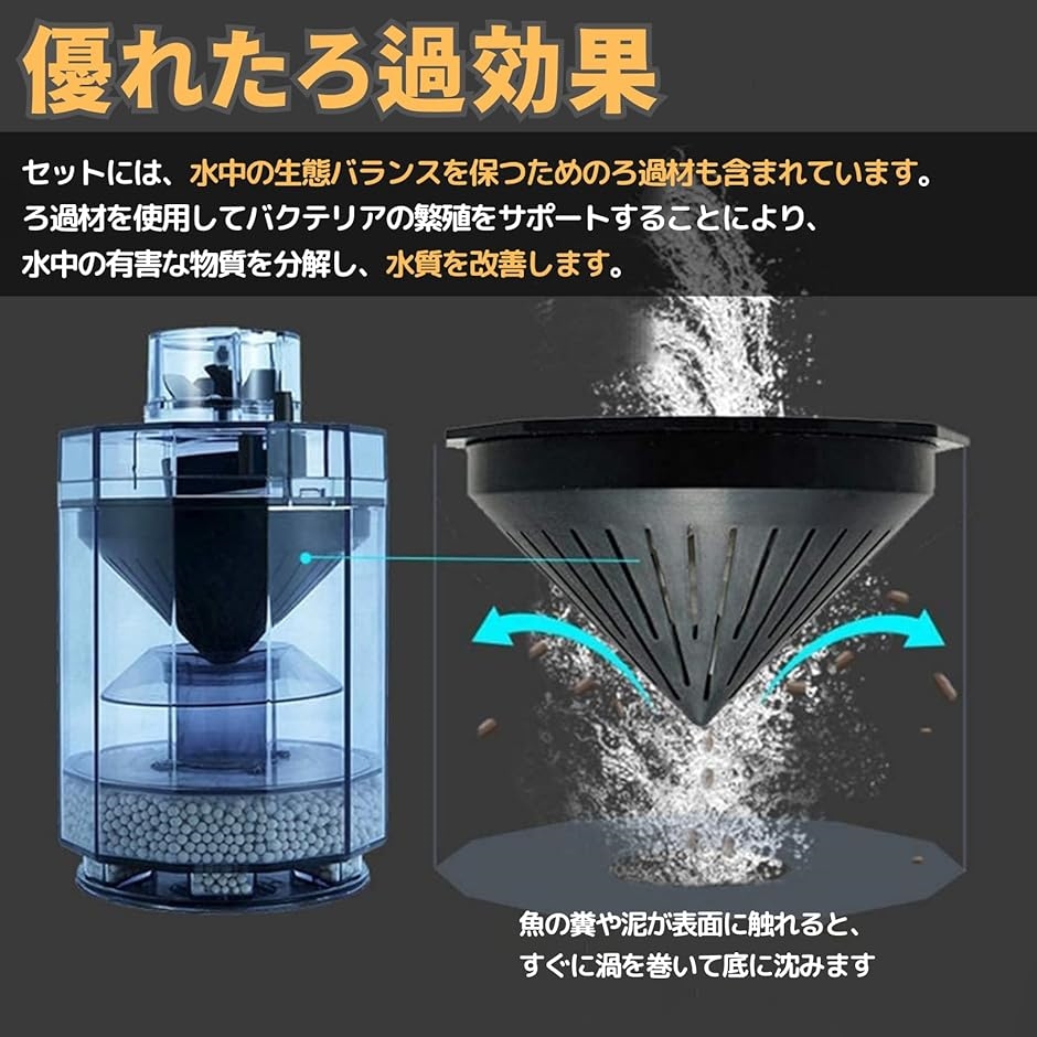 水槽用フィルター 濾過フィルター エアーポンプ 大型 プロペラ付き