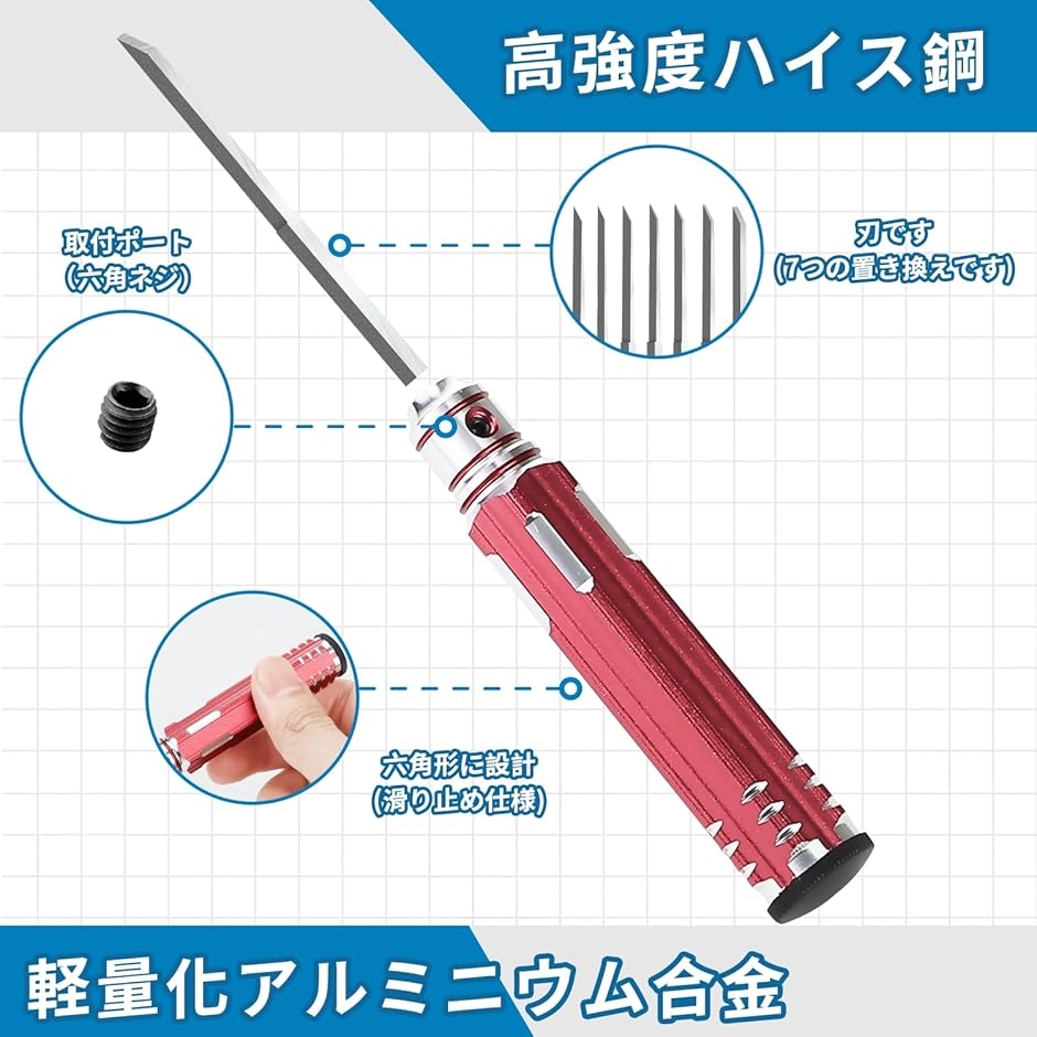 ミニ四駆パーツ・工具セット タミヤクラフトツール ミニ四ポケットツールセット | タミヤ