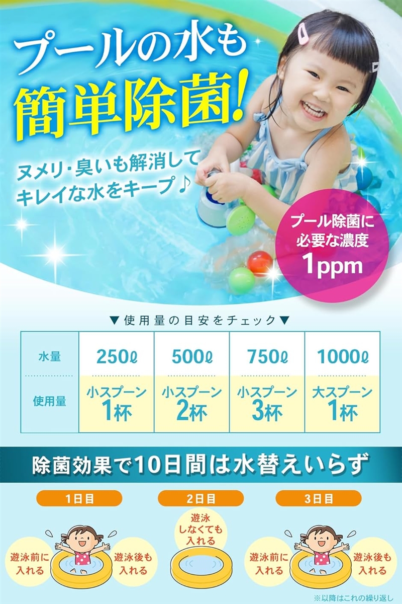 圧倒的コスパを実現。濃度500ppmを125リットル生成プール 塩素 次亜 