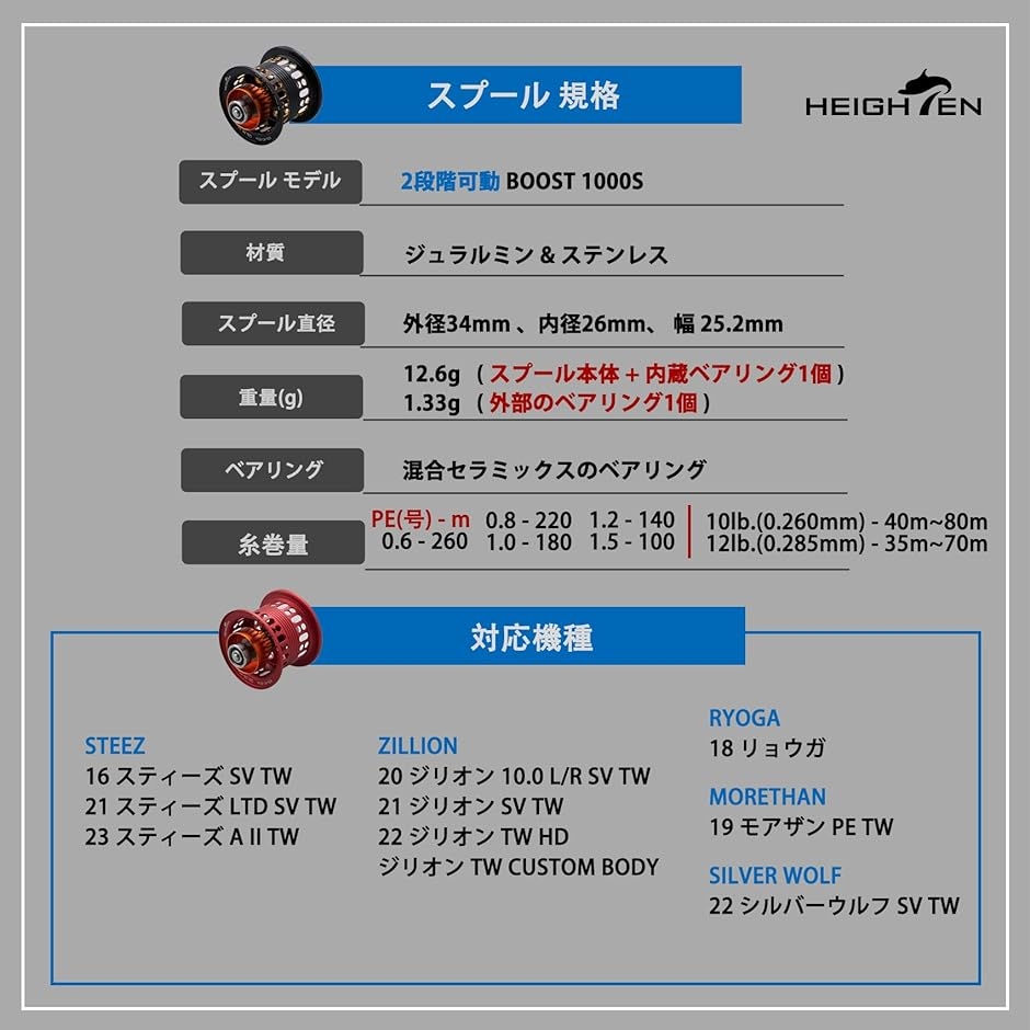 リール スプール BOOST 2段階可動 ダイワ DAIWA ベイトリール 替えスプール ベアリング付き 805( パープル)｜horikku｜04