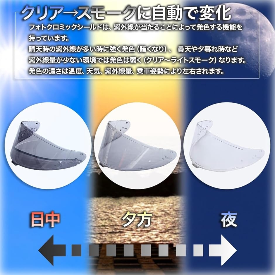 フォトクロミックシールドのおすすめ人気商品一覧 通販 - Yahoo