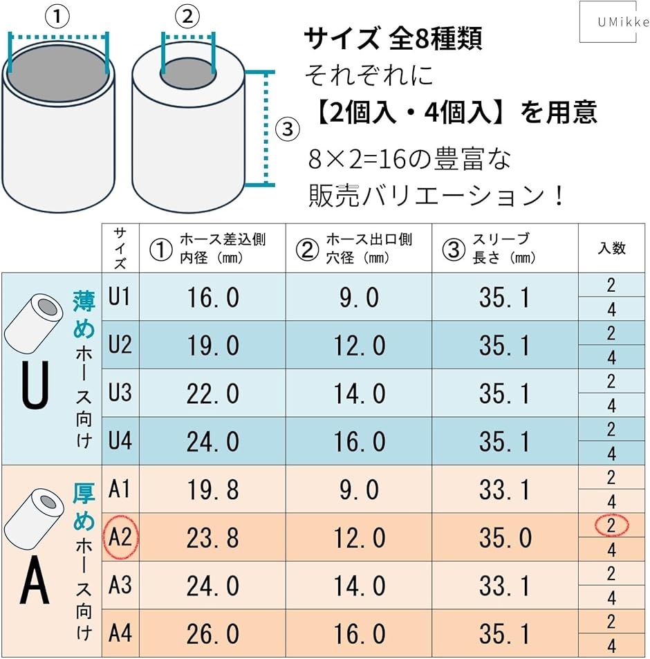 R12 R134a 厚め ホース カシメ 工具 アルミ スリーブ 23.8/12.0/35.0