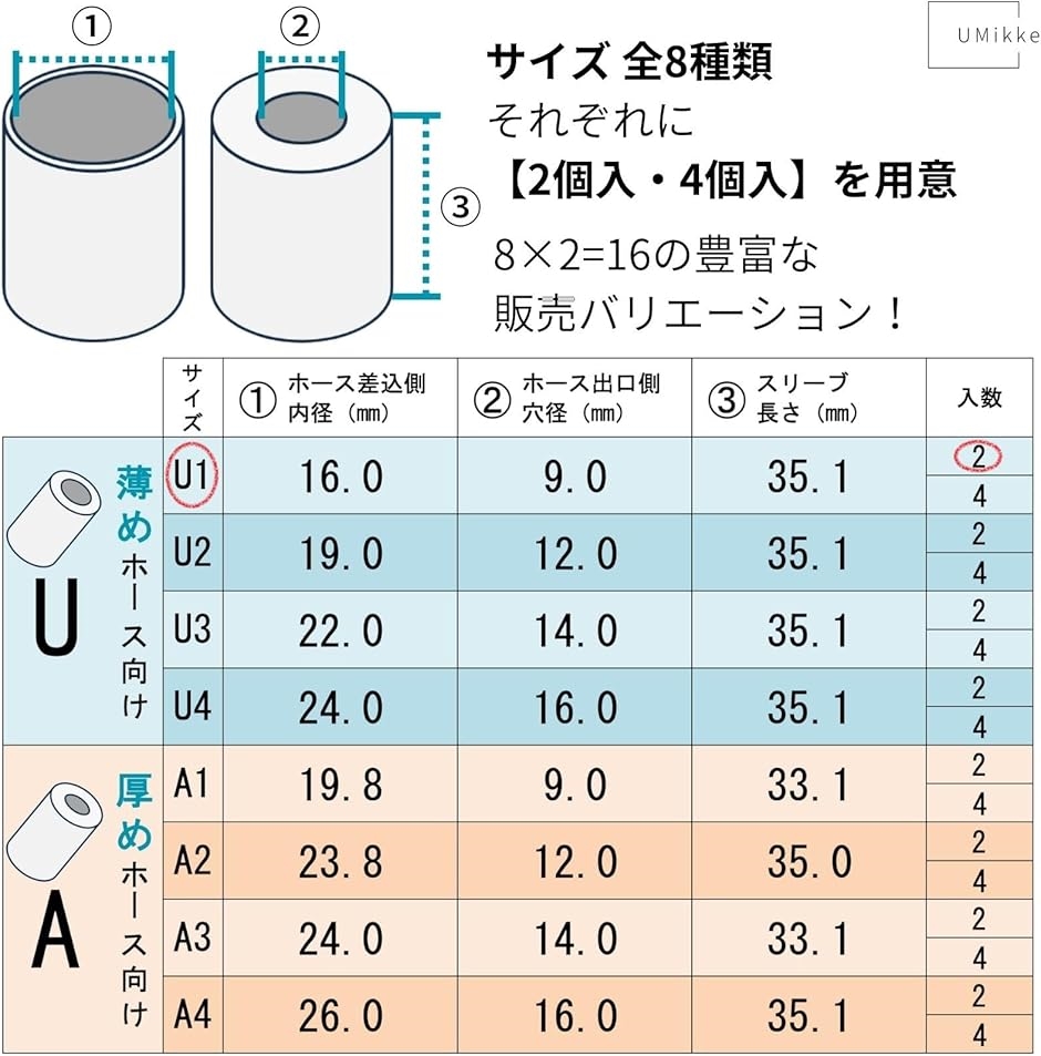 R12 R134a 薄め ホース カシメ 工具 アルミ スリーブ 16.0/9.0/35.1 圧着 エアコン ガス漏れ 修理 U1-2個｜horikku｜05