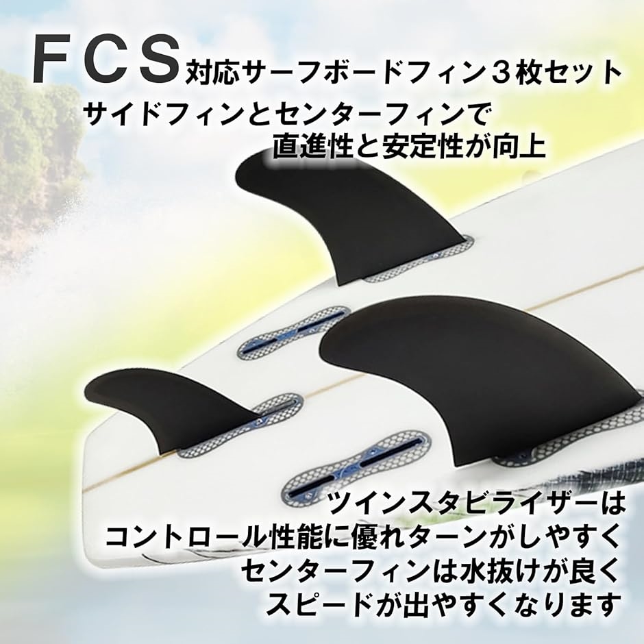 サーフ ボード フィン ツイン スタビライザー ミッドレングス