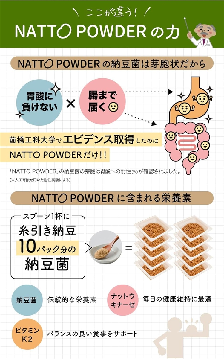 こな納豆 サラサラ菌活 NATTO POWDER 食べやすい 国産大豆｜horikku｜06