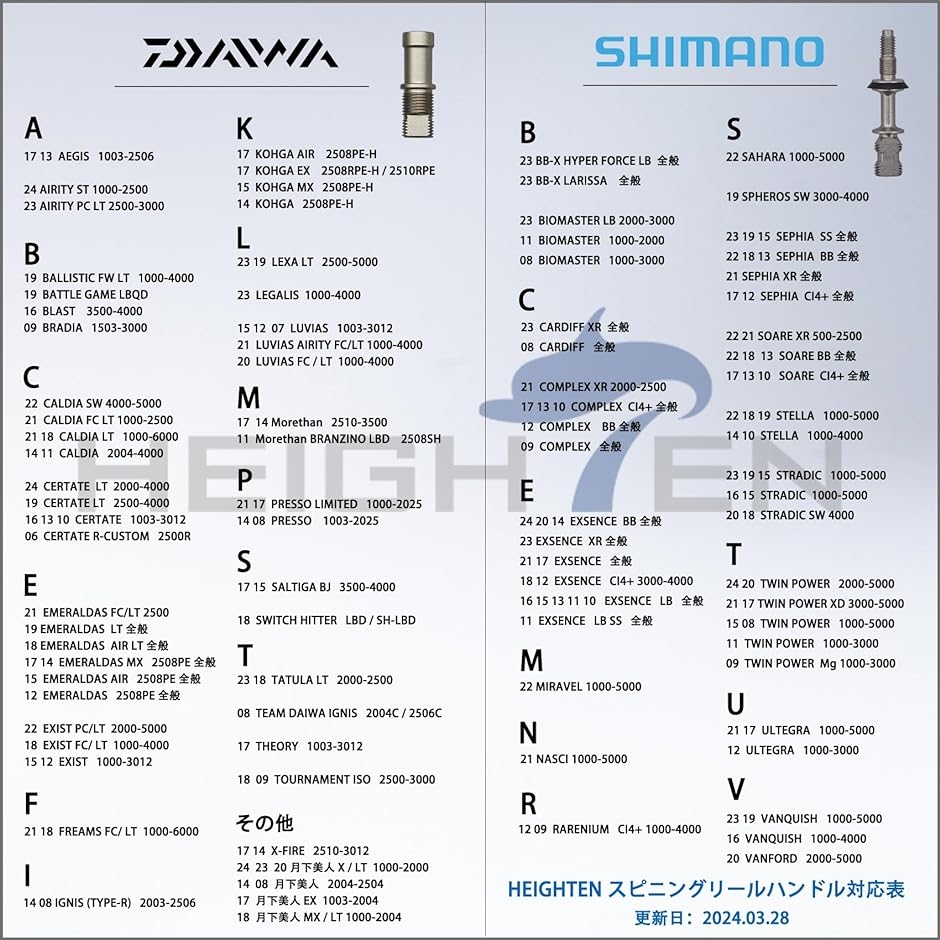 56mm リール ハンドル 30mmノブ搭載 シマノ SHIMANO ダイワ DAIWA 通用 スピニングリール 395 MDM( ブラック)｜horikku｜06