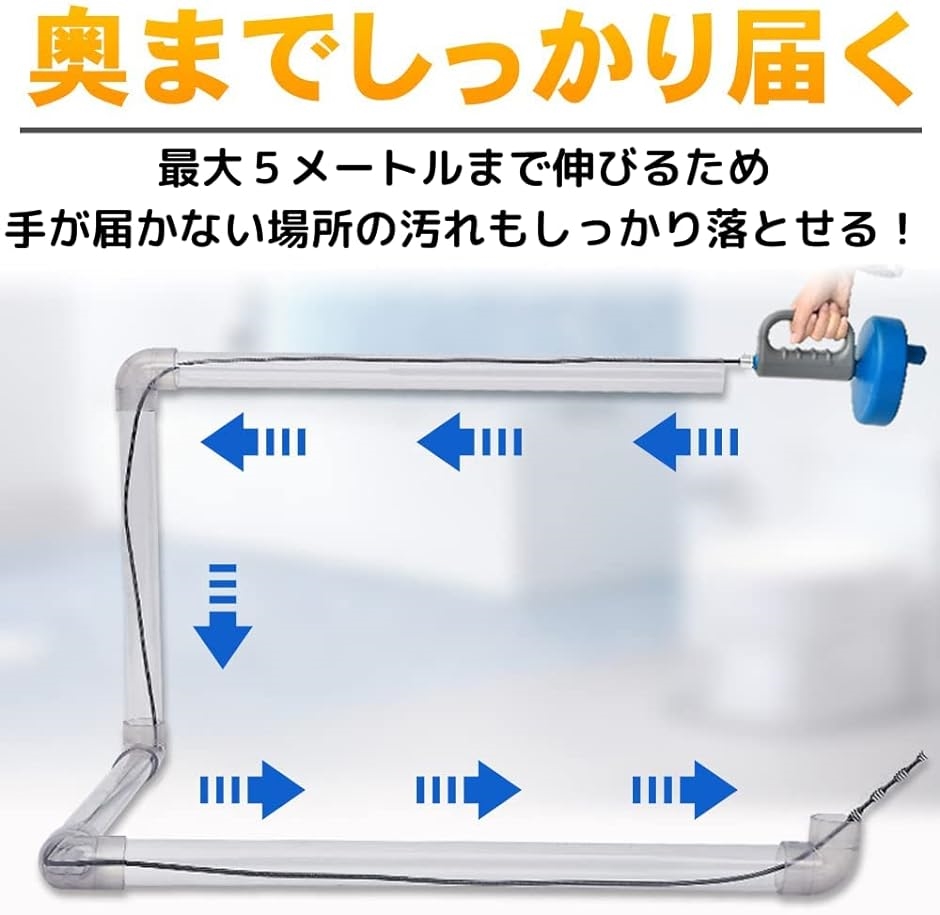 ワイヤーパイプクリーナー らくらく簡単 回転式 詰まり解消 修理 下水( ブルー　4点セット(クリーナー本体・ゴム手袋,  5m)｜horikku｜02