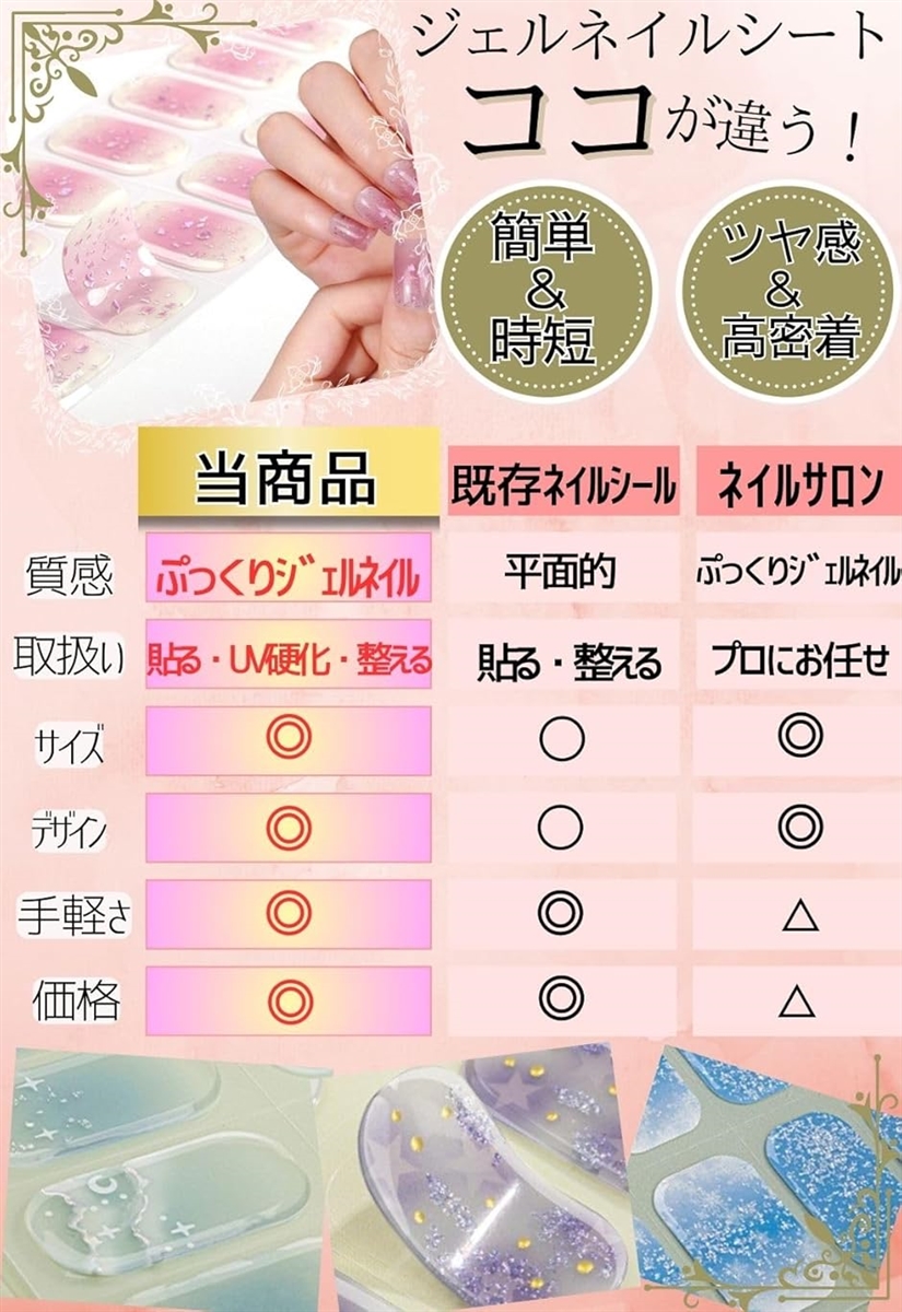 1級ネイリスト監修 ジェルネイルシール 硬化タイプ 貼るだけ セルフ