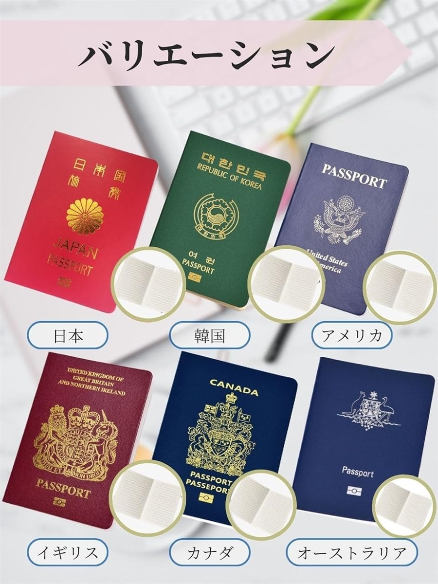 パスポート メモ帳 旅券 学習 授業 そっくり 小道具 演劇 演出