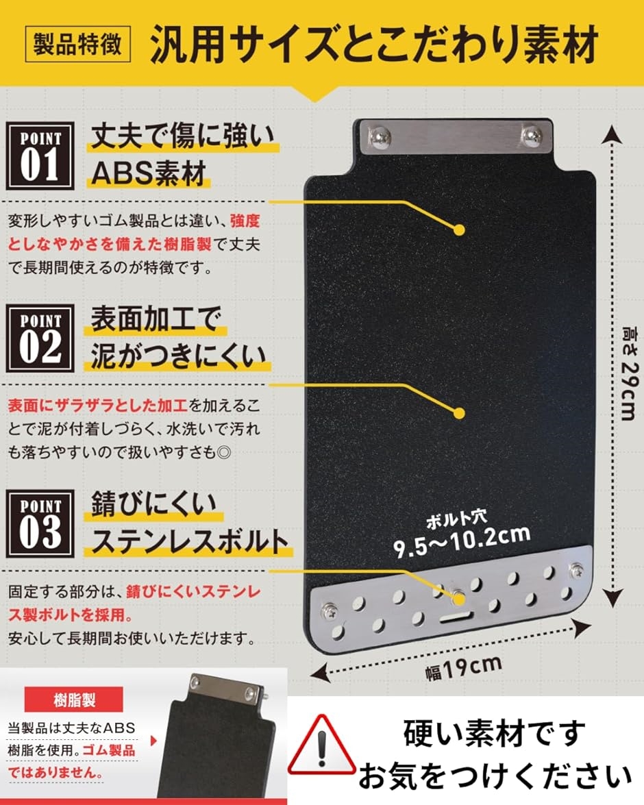 軽トラ 泥除け マッドガード 軽トラック(ブラック, 縦29cmx横