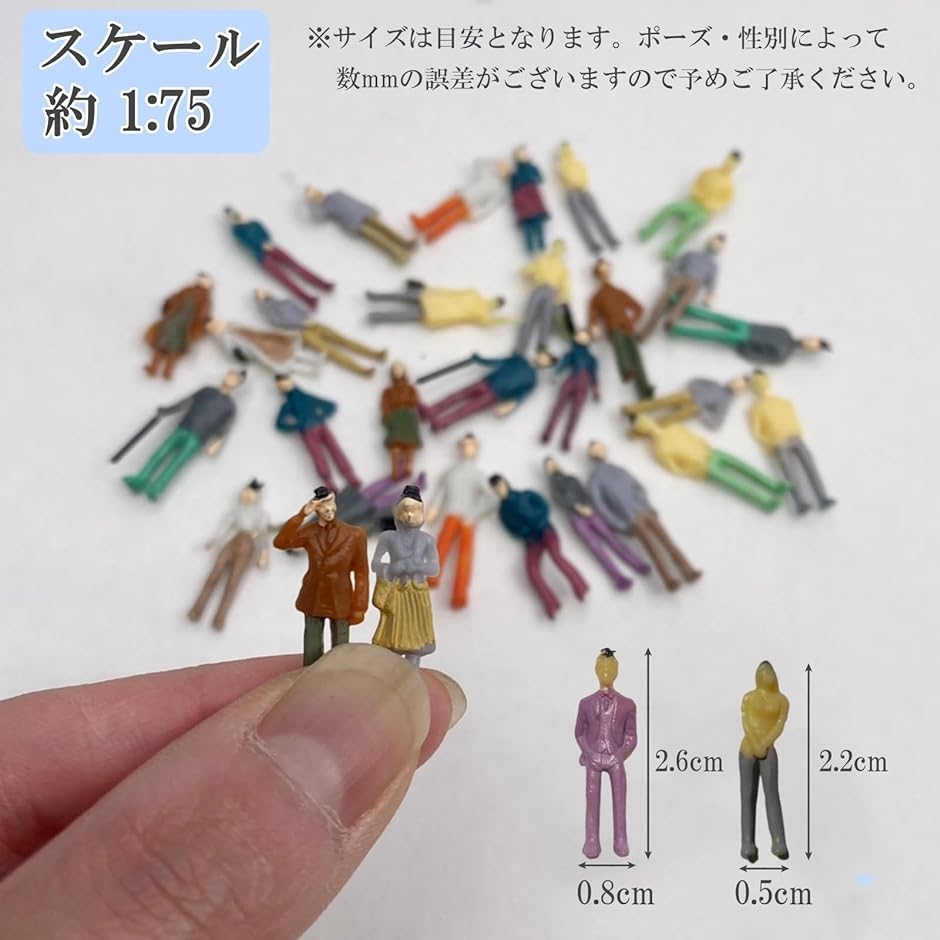 情景コレクション 1:75 模型人形 30個セット ランダム 情景小物 人間