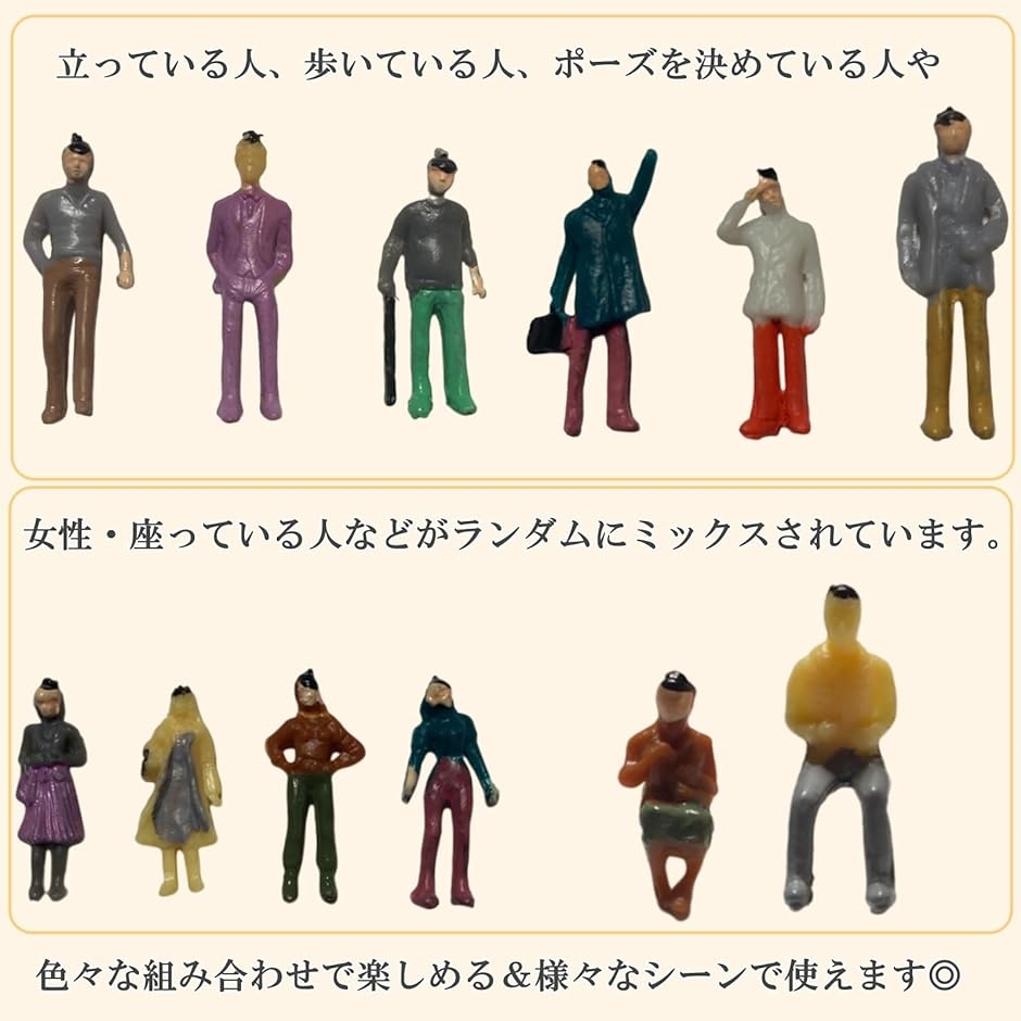 情景コレクション 1:75 模型人形 30個セット ランダム 情景小物 人間