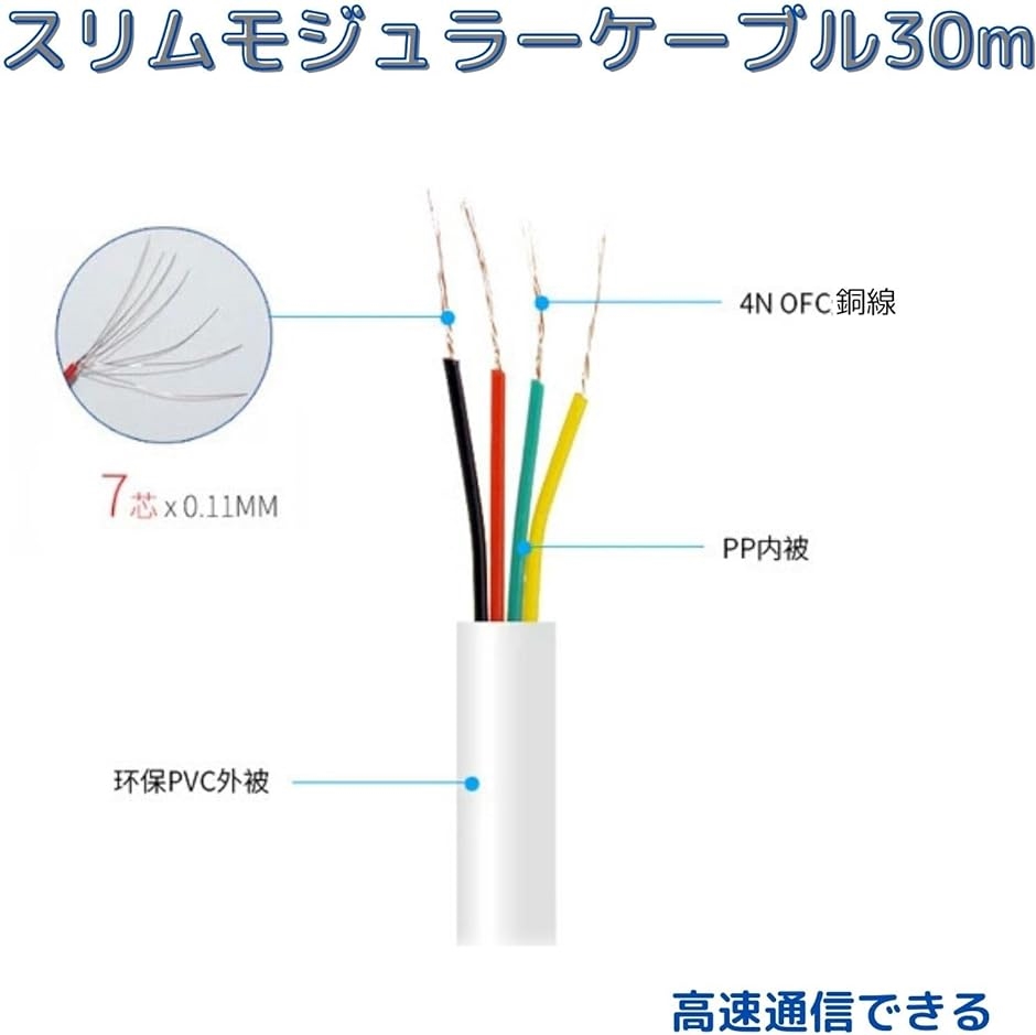 30m スリムモジュラーケーブル 電話延長ケーブル 電話線コネクタ RJ11アダプターストレート 6P4C インラインカプラー ホワイト｜horikku｜04