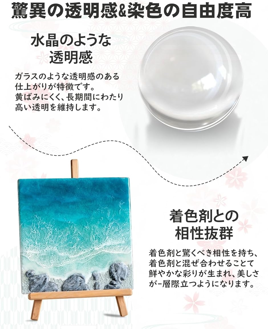 3D用レジン２種とIPA 100% (4L) セットで 31OKADY0ScL.jpg_BO30,255,255,