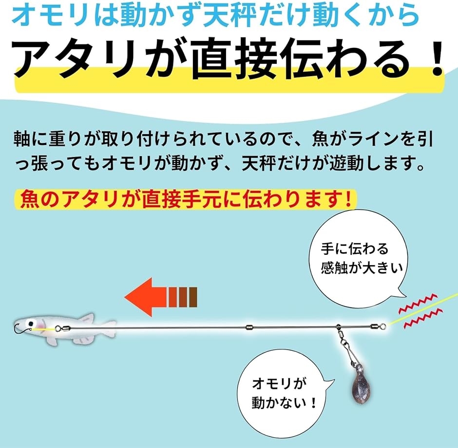 遊動天秤 天秤仕掛け 籠釣り仕掛け 投げ釣り カゴ釣り 魚 キス カレイ 石鯛 釣り道具 釣具( シルバー, 28cm/20個セット)