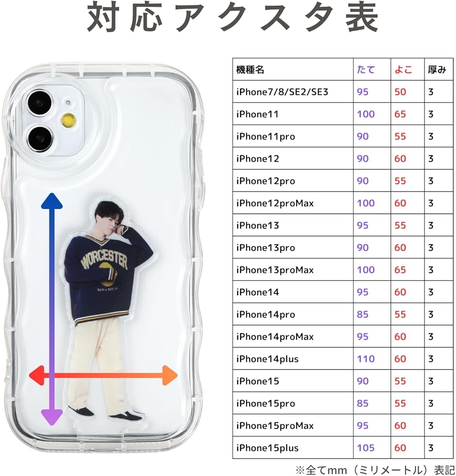 アクスタが入る iPhoneケース 《SNSで話題》シャカシャカケース