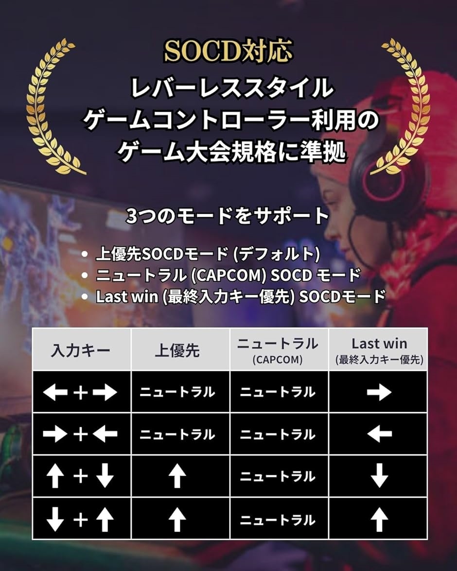 ファイトボックス F10-EX-PS5 PC/PS3/PS4/PS5対応 全ボタン レバーレス