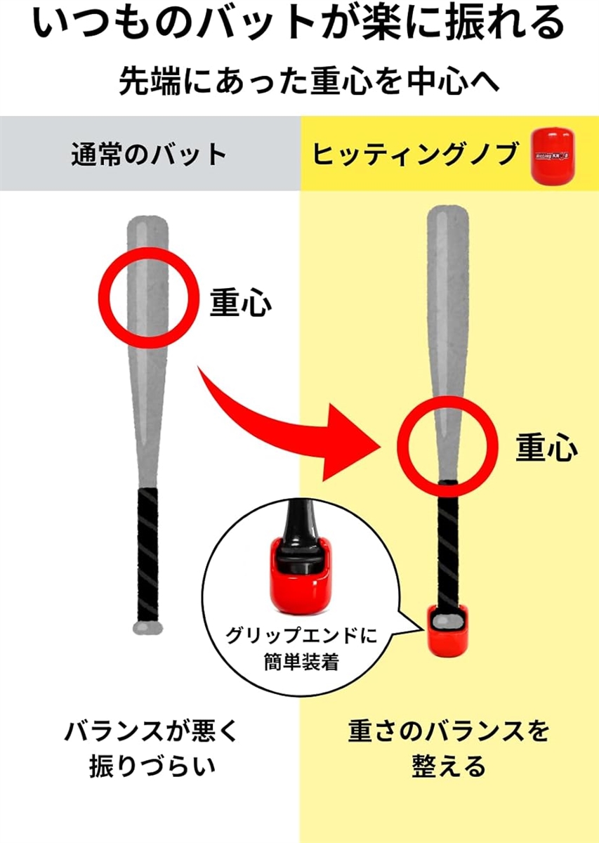 ヒッティングノブ　Hitting KNOB 18オンス　木製用 Amazon | ヒッティングノブ 18オンス (木製バット) 野球とソフト