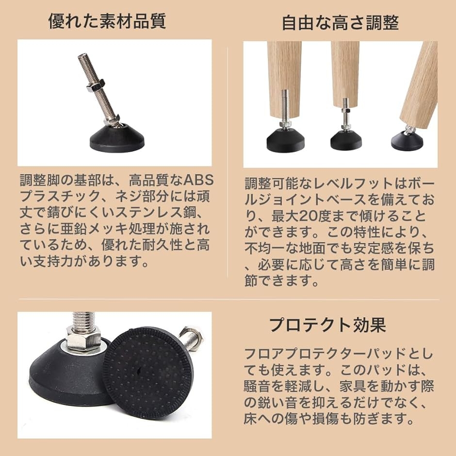 家具足 固定脚 家具用固定脚 アジャストボルト 回転可能 交換脚 機械