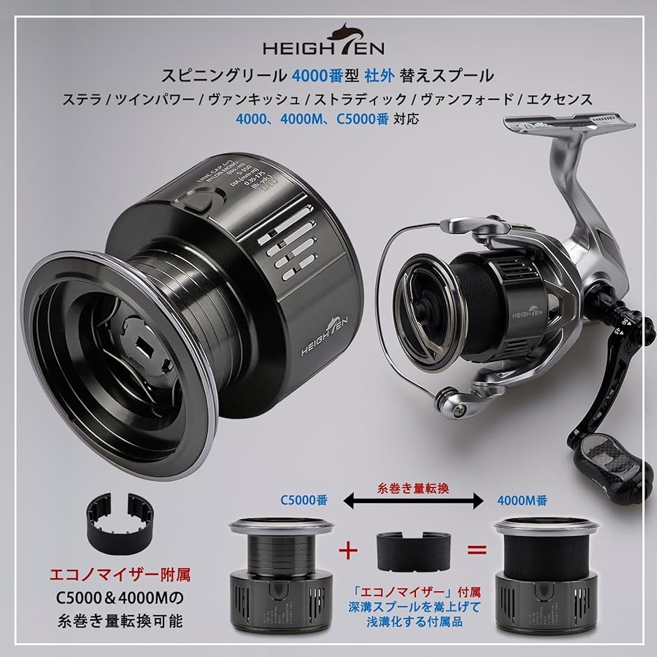 リール スプール 替えスプール 4000番から5000番対応 931 MDM