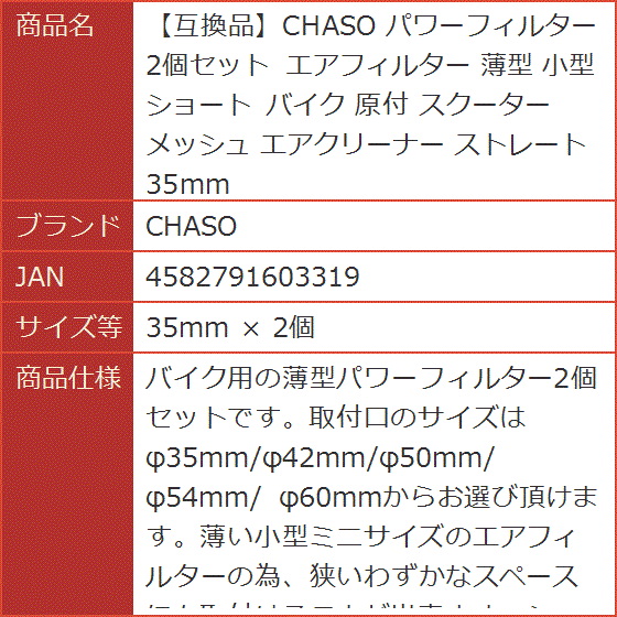 互換品】 パワーフィルター 2個セット エアフィルター 薄型 小型