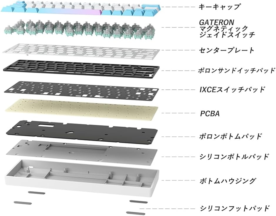 Castle HM66 ゲーミングキーボード ラピッドトリガー搭載 US配列 有線