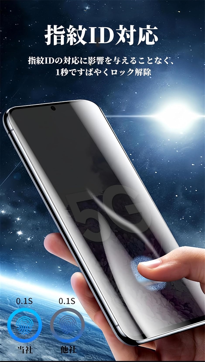 【フィルム2枚+ガイド枠】Xiaomi 13T 256GB ガイド枠付き・簡単な貼り付け方Xiaomi 13T / Pro 用 覗き見防止