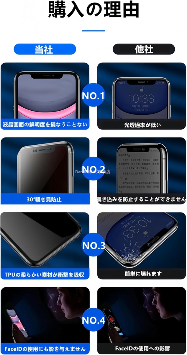 【フィルム2枚+ガイド枠】Xiaomi 13T 256GB Amazon.co.jp: 【ガイド枠付き・簡単な貼り付け方】Xiaomi 13T / 13T