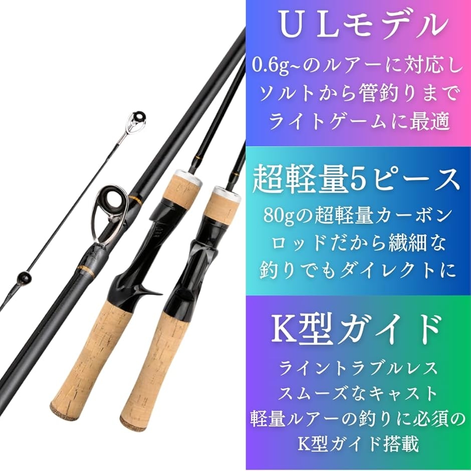 6ft ULルアーロッド 4-5ピース 適合wt0.6〜6g パックロッド (ブラック