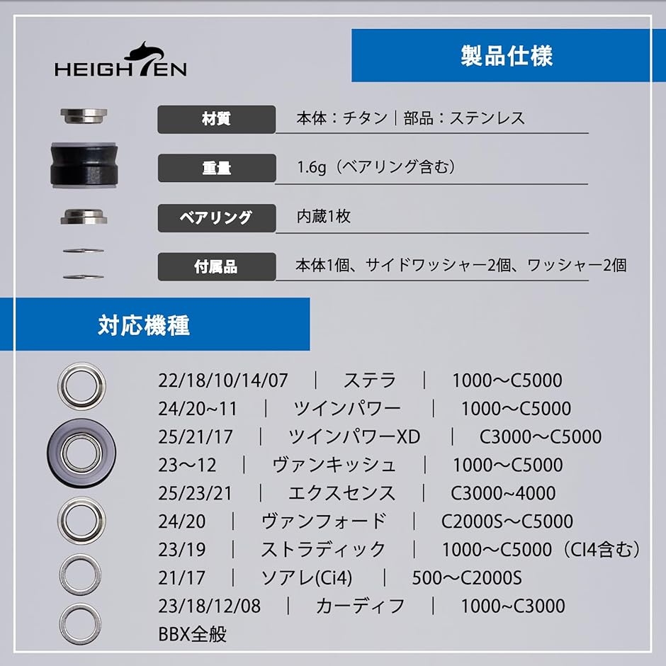 ラインローラー チタン製 シマノ スピニングリール 専用 高回転性 高