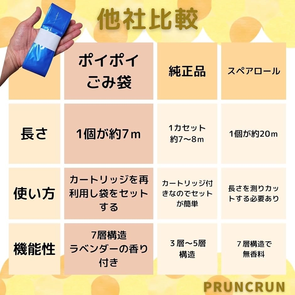 ポイテック カートリッジのおすすめ人気商品一覧 通販 - Yahoo
