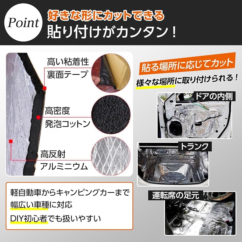 断熱シート 25cmx18cm 10枚 車用 防音 デッドニング 簡単 耐熱