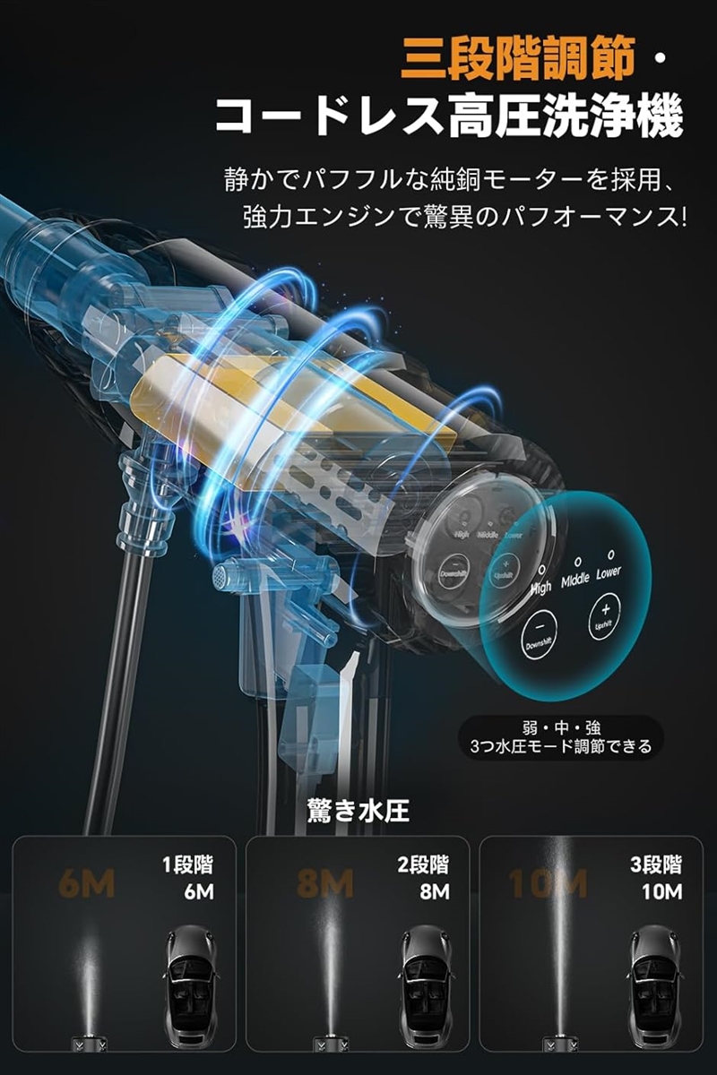 高圧洗浄機 コードレス BOOMAX 充電式 8M Pa圧力 20000mAh Amazon | BOOMAX 高圧洗浄機 コードレス 充電式 8MPa圧力