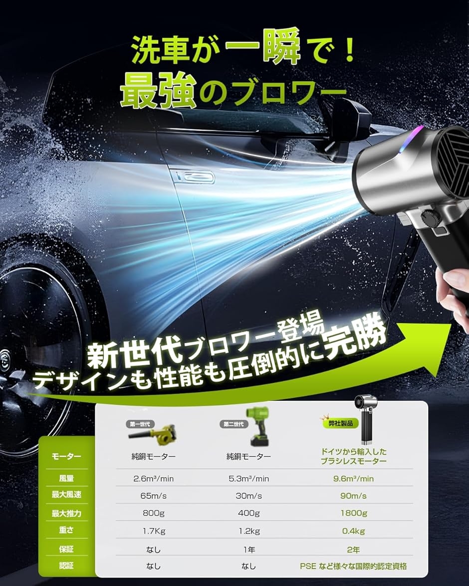 ブロワー 強力 洗車1800g超強推力・160m/s風速エアダスター 日本企業 