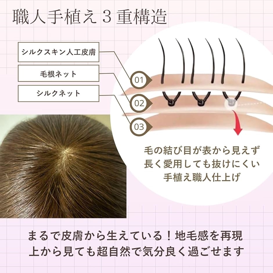 人毛100% ロング ストレート フルウィッグ 自然 手植え 医療用 かつら