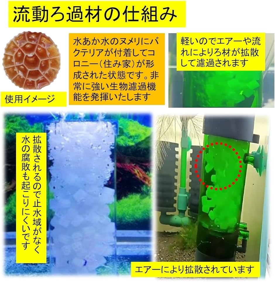 流動濾過材 流動ろ材 水質浄化 アクアリウム 流動床式 生物濾過 濾過槽