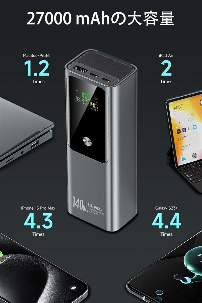 モバイルバッテリー 140W高出力 27000mAh大容量 PD3.1対応 3台同時