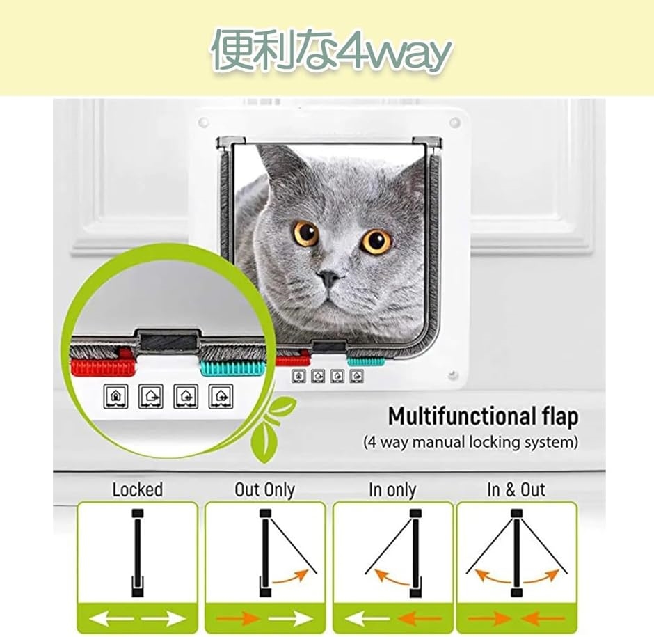 アクリル ケージ（猫用ケージ）｜猫用品 | ペット用品、生き物 の