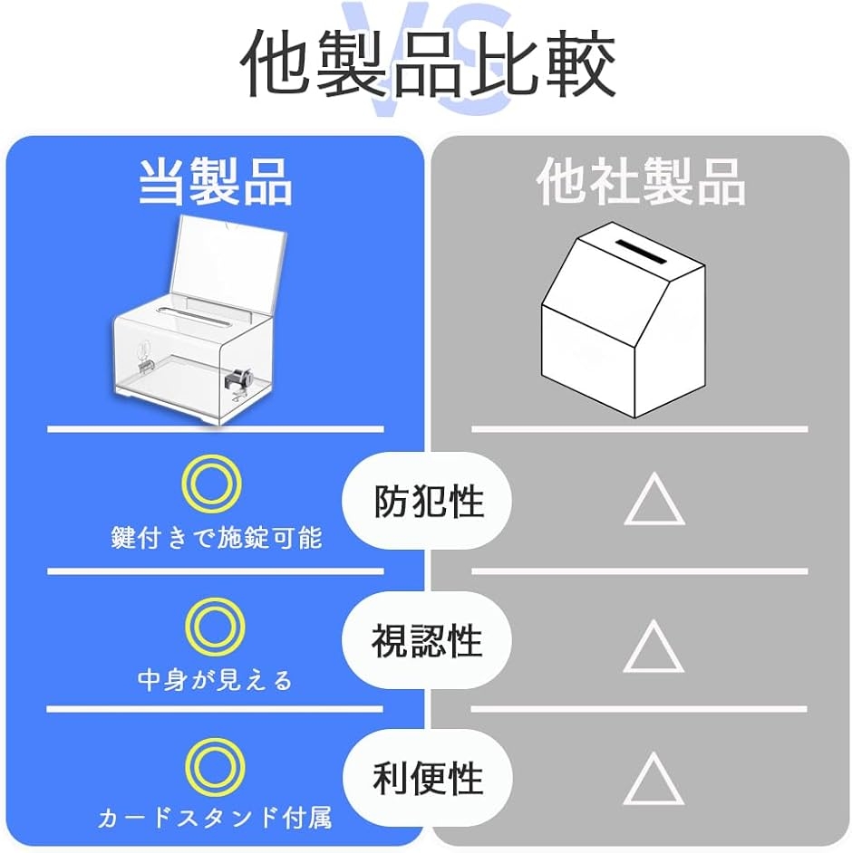 アクリル募金箱 鍵付き 透明 寄付箱 貯金箱 レジ横 投票 (クリア 1個