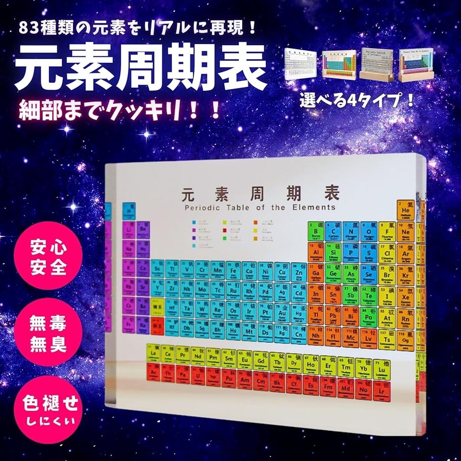 元素周期表 元素図鑑 元素標本 アクリル 卓上 学習ツール 学用品 インテリア 勉強 知育 デスク 机 プレゼント(透明（台座付き）) | ブランド登録なし | 02
