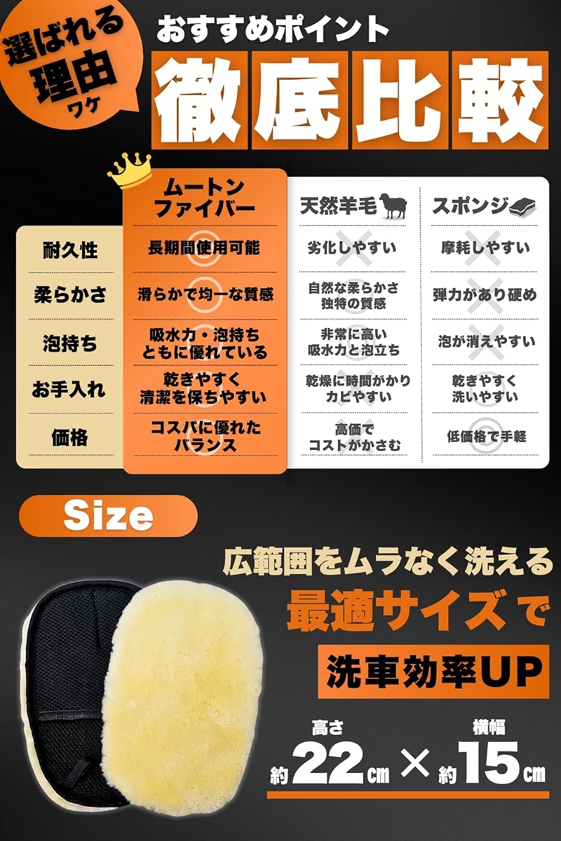 ふわふわムートンファイバーで傷つけずにしっかり洗車洗車 ミット 2枚
