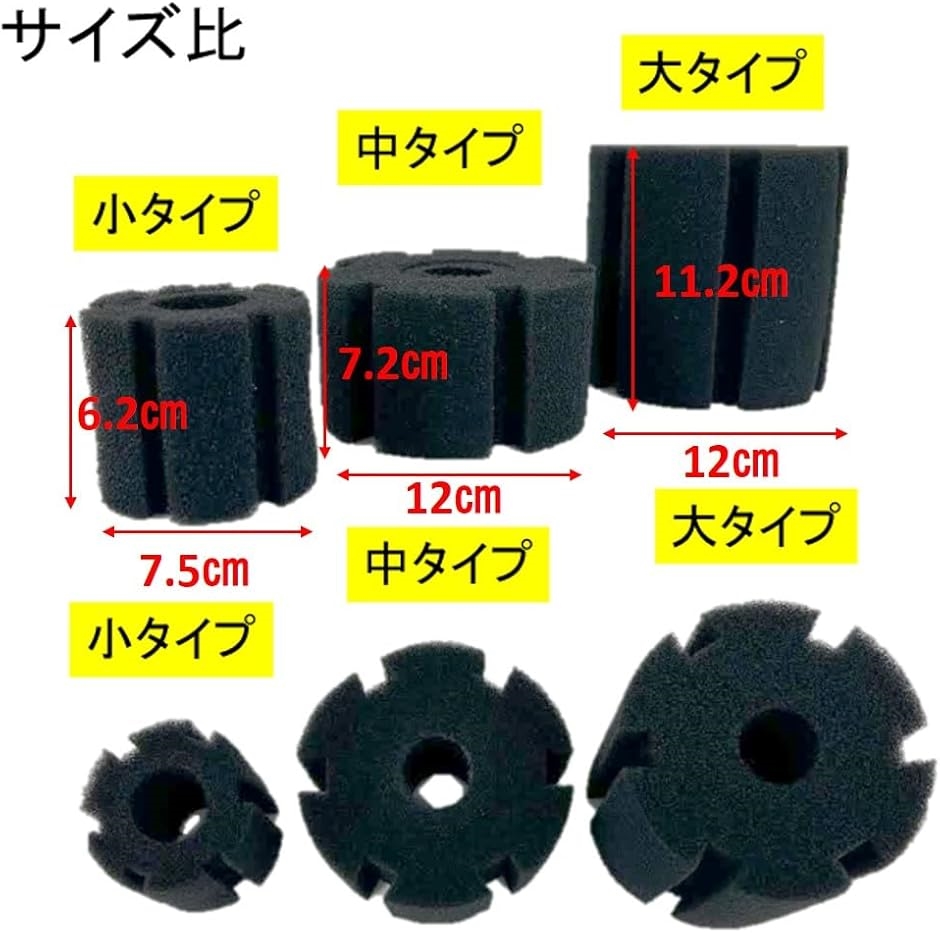 スポンジフィルター 高密度 水槽 投げ込み式 ろ過装置 物理濾過 生物