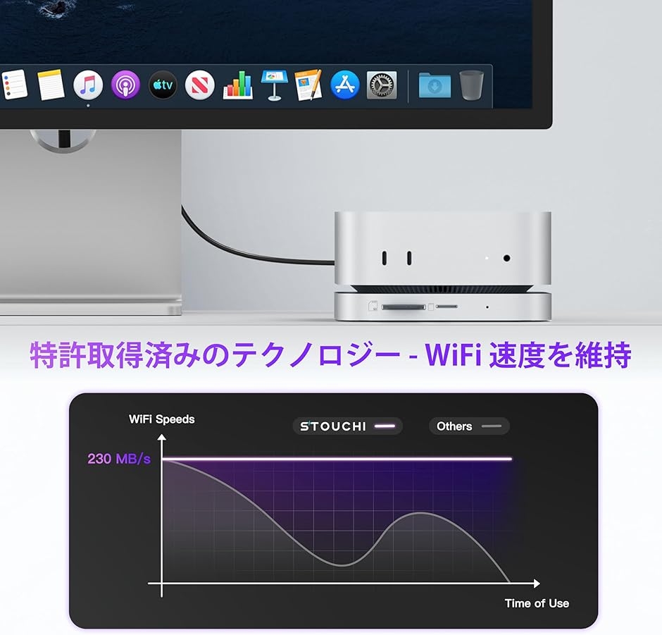 Mac Mini M4 ドッキングステーション USB-Cハブ 6-in-1 NVMe SSD対応