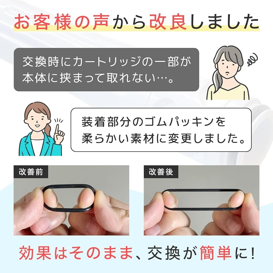 【互換品】 リファファインバブルピュア対応 カ...の詳細画像4