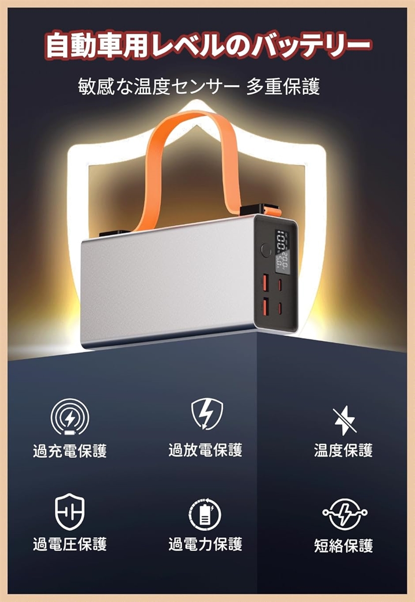 モバイルバッテリー【86000mAh/140W】 小型ポータブルバッテリー Amazon | Raydyn 140W 86000mAhモバイルバッテリー 大容量